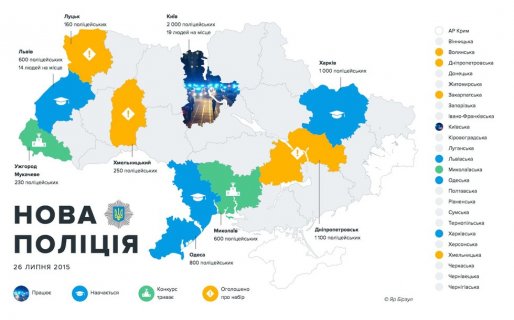 Полицейская реформа в Украине