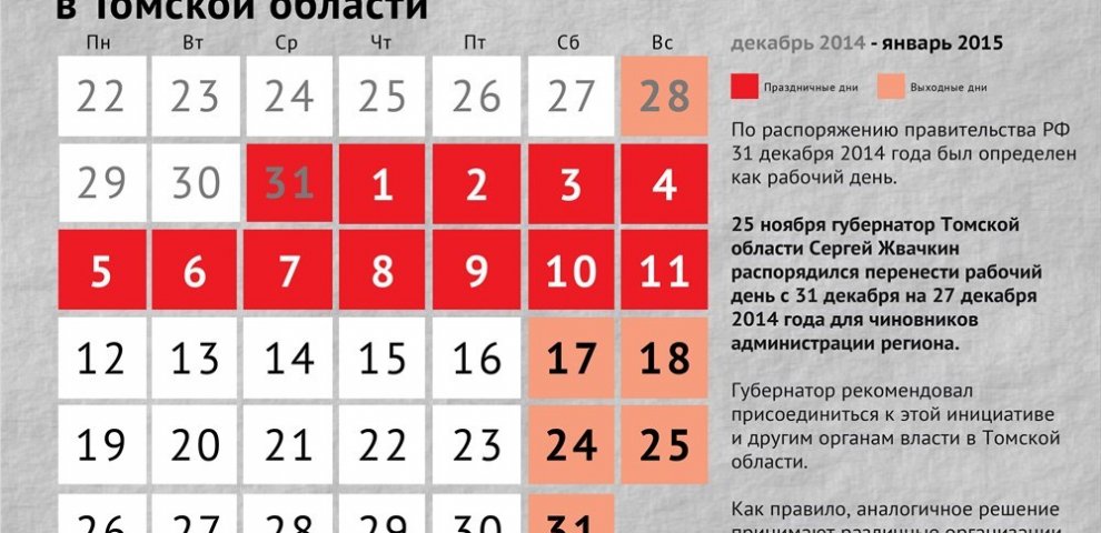 Обзор Газеты Комсомольская Правда
